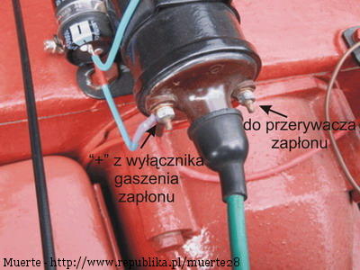 cewka zapłonowa